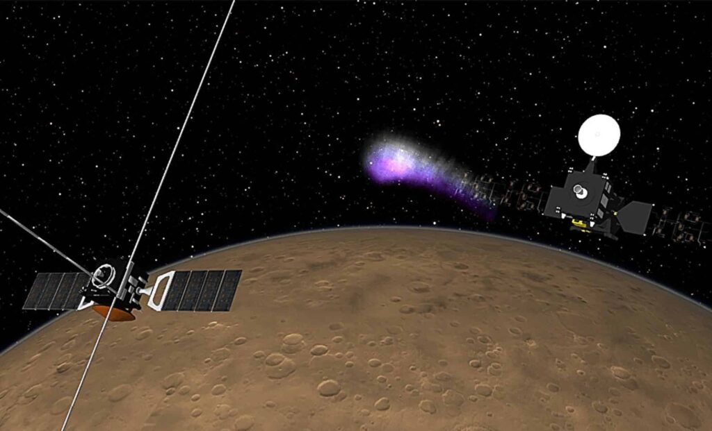 mars-ionosphere-secrets-unveiled-by-esa-spacecraft-collaboration