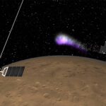 mars-ionosphere-secrets-unveiled-by-esa-spacecraft-collaboration