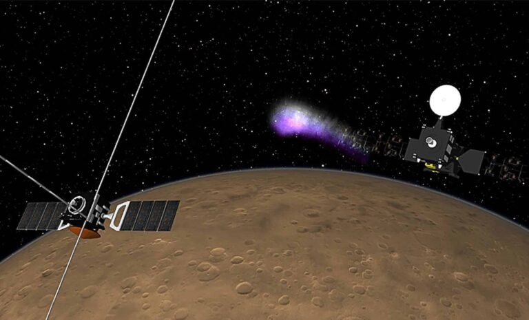 mars-ionosphere-secrets-unveiled-by-esa-spacecraft-collaboration