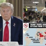 trump-administration-considers-expanding-travel-ban-to-36-nations