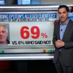 americans-express-mixed-reactions-to-epstein-case-fallout