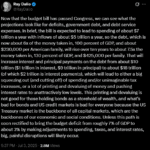 bitcoin-vs-u-s-debt-a-safe-haven-amid-fiscal-uncertainty-