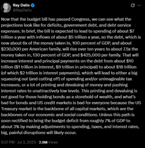 bitcoin-vs-u-s-debt-a-safe-haven-amid-fiscal-uncertainty-