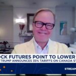 fidelity-s-jurrien-timmer-highlights-strength-of-equity-markets