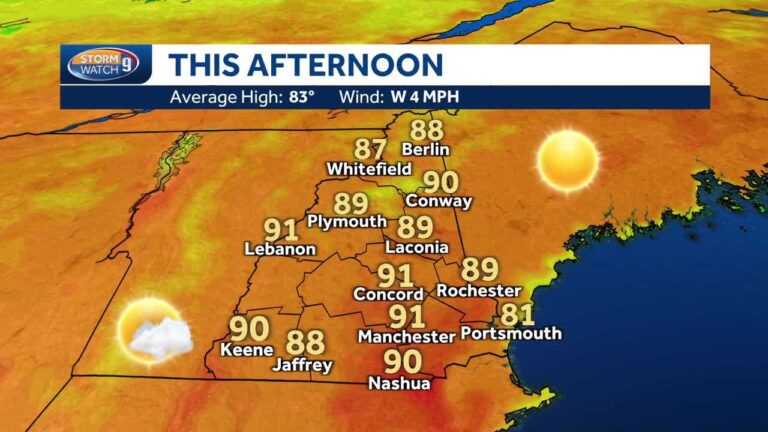 heat-advisory-issued-as-new-hampshire-faces-rising-humidity