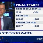 investment-committee-highlights-kinross-gold-cintas-and-amazon-stocks