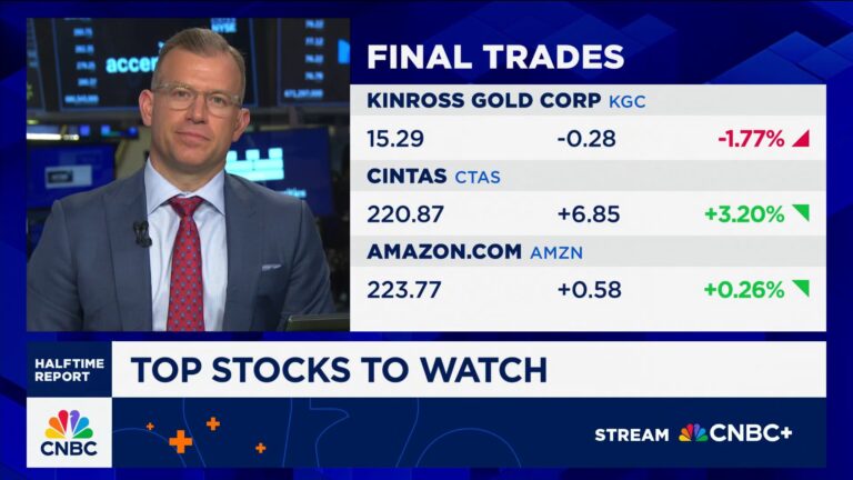 investment-committee-highlights-kinross-gold-cintas-and-amazon-stocks
