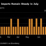 japan-s-10-year-bond-yield-hits-new-high-market-faces-turmoil
