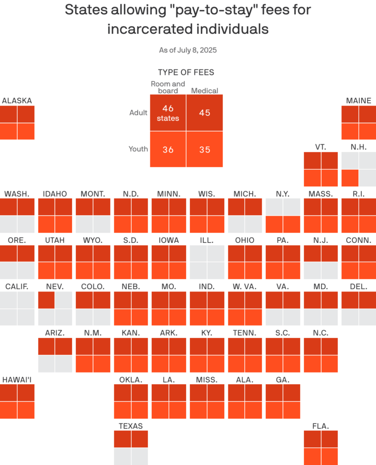 most-u-s-states-allow-inmates-to-be-charged-for-incarceration