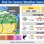 severe-storms-to-hit-michigan-with-60-mph-winds-urgent-alert-