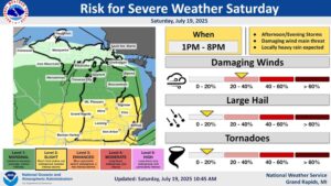 severe-storms-to-hit-michigan-with-60-mph-winds-urgent-alert-