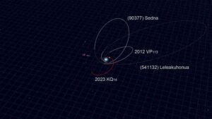 subaru-telescope-uncovers-ancient-fossil-in-outer-solar-system