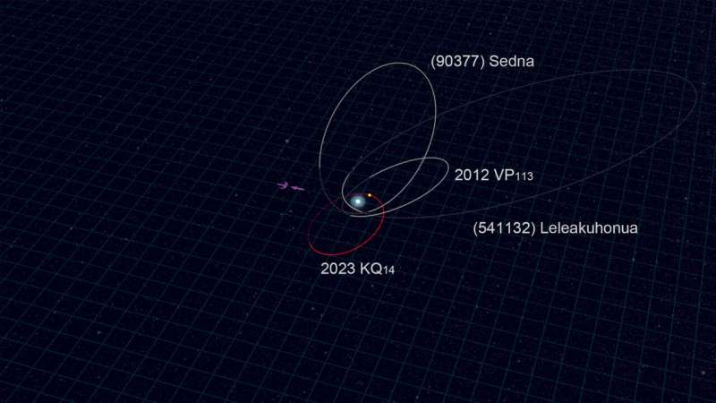 subaru-telescope-uncovers-ancient-fossil-in-outer-solar-system