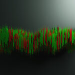 background with chart candle for day trade