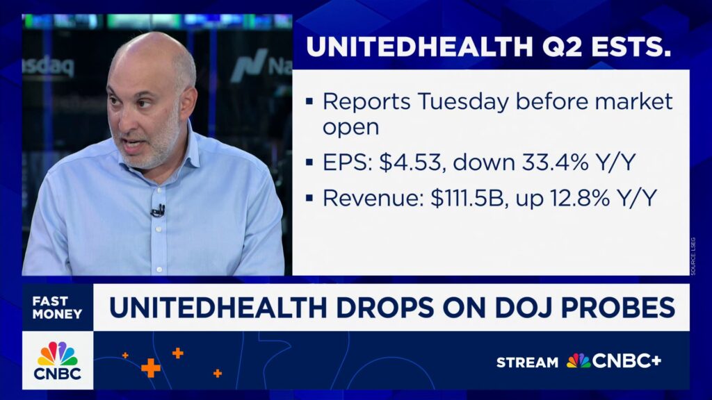unitedhealth-shares-decline-following-doj-investigation-announcement