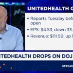 unitedhealth-shares-decline-following-doj-investigation-announcement