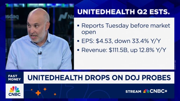 unitedhealth-shares-decline-following-doj-investigation-announcement