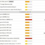 fed-s-daly-signals-potential-rate-cuts-in-urgent-economic-update