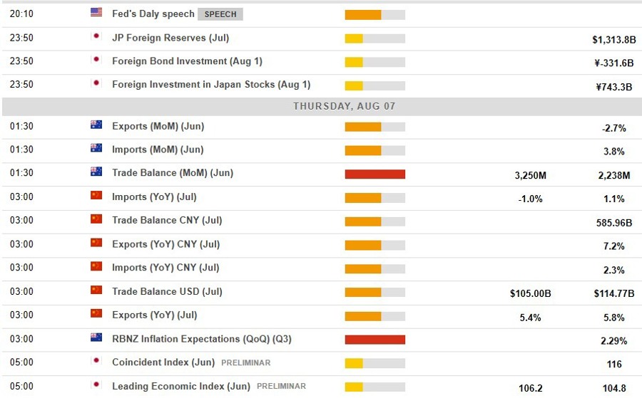 fed-s-daly-signals-potential-rate-cuts-in-urgent-economic-update