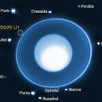 james-webb-space-telescope-unveils-new-moon-orbiting-uranus