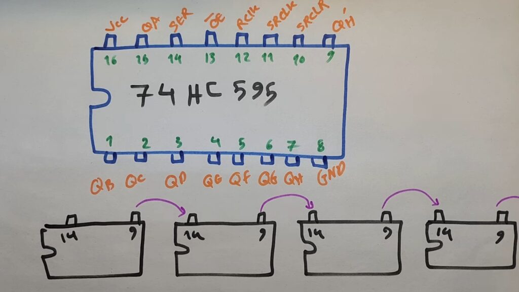 master-the-74hc595-shift-register-to-enhance-your-projects
