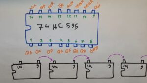 master-the-74hc595-shift-register-to-enhance-your-projects