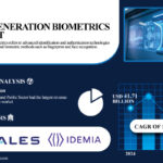 next-generation-biometrics-market-set-for-usd-167-billion-surge-by-2032