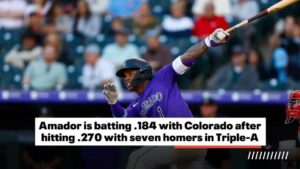 rockies-place-thairo-estrada-on-il-with-hamstring-strain
