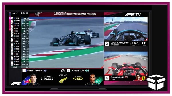 stream-every-race-of-the-2025-f1-season-with-expressvpn