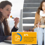 Businesswoman eating lunch and working at laptop in office