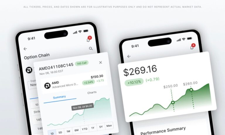 tradealgo-launches-urgent-mobile-app-for-instant-market-insights