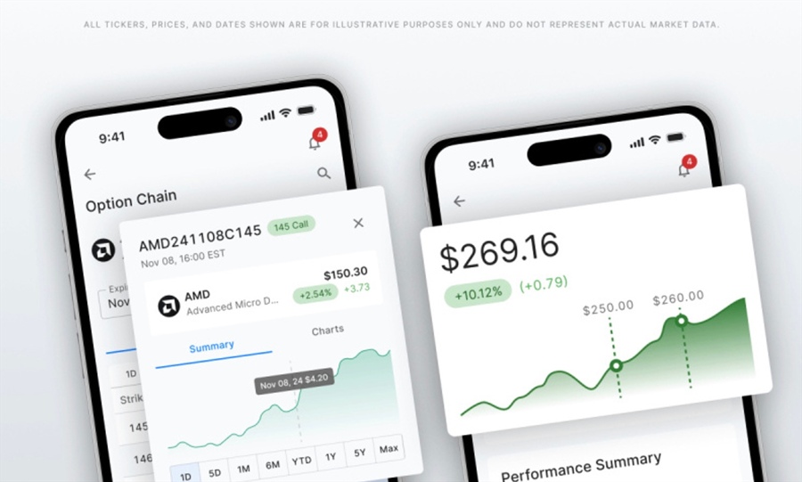 tradealgo-launches-urgent-mobile-app-for-instant-market-insights