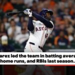 yordan-alvarez-begins-rehab-assignment-poised-for-astros-return