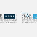 SOW-PEAK-Matrix-Thumbnail