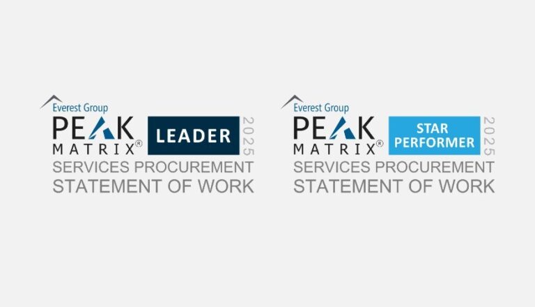 SOW-PEAK-Matrix-Thumbnail