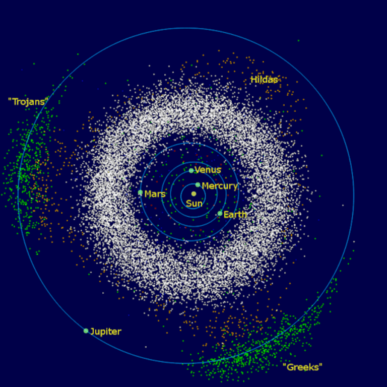asteroid-belt-losing-material-at-alarming-rate-study-reveals