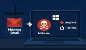 cybersecurity-alert-mostererat-malware-targets-windows-users