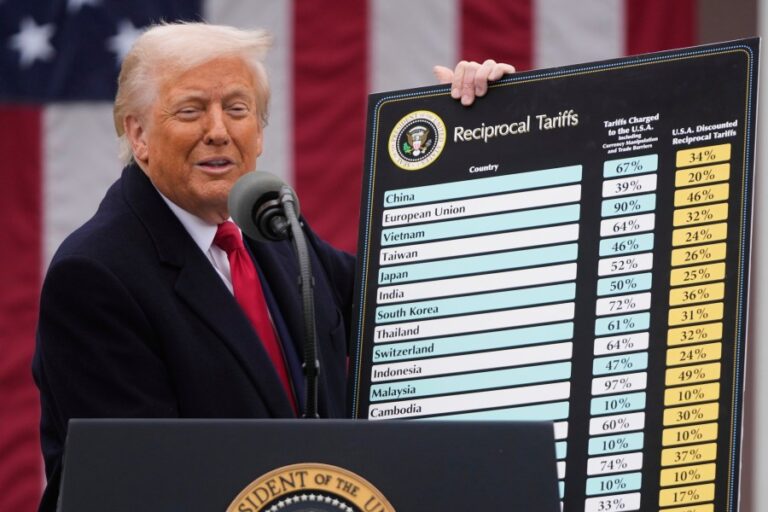 federal-court-rules-against-trump-s-tariffs-in-major-setback