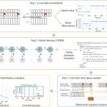 new-model-enhances-geological-risk-prediction-in-tunnel-projects