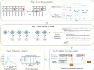 new-model-enhances-geological-risk-prediction-in-tunnel-projects