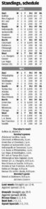 nfl-week-5-preview-key-matchups-and-predictions-for-sunday