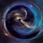 researchers-confirm-black-hole-theories-with-groundbreaking-discovery