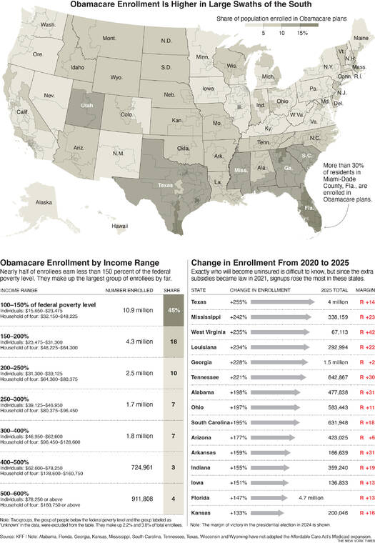 affordable-care-act-subsidies-at-risk-for-millions-of-americans