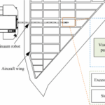 beihang-university-develops-robot-to-eliminate-aircraft-wing-waste