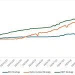 Source-Bybit-Private-Wealth-Management-September-2025-newsletter