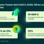 EasyStaff Infographic