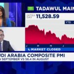 gulf-pmi-numbers-reveal-economic-diversification-progress