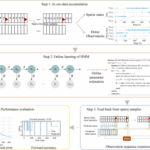 new-model-enhances-geological-risk-prediction-in-tunnel-excavation
