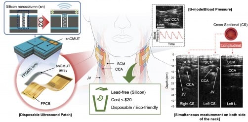 new-silicon-ultrasound-patch-enhances-performance-reduces-harm