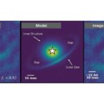 astronomers-discover-new-planet-forming-400-light-years-away